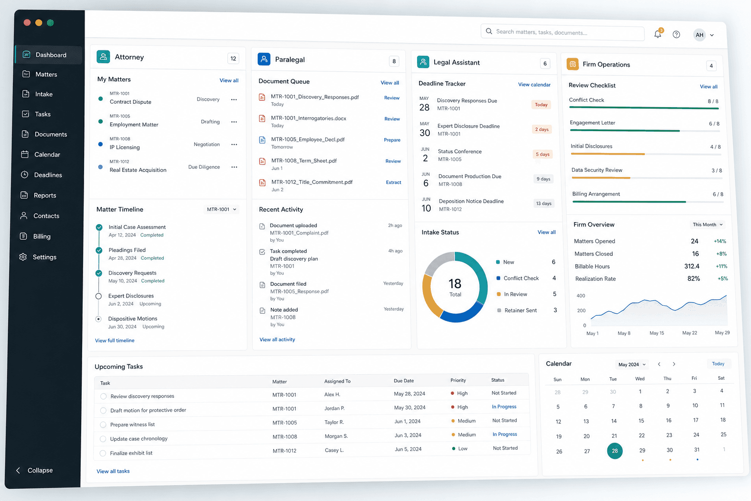 A fictional IFAR Labs legal workflow dashboard with role lanes and matter modules